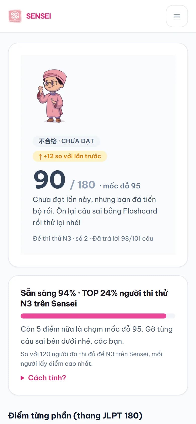 Màn kết quả thi thử: Sẵn sàng % tới mốc đỗ và TOP % so với người cùng cấp